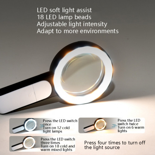 30 fois 18 LED LED COOL FLUX LUMIÈRE HD LAVEILLE DE REPARATION DE REPARATION DE REPARATION DE LA LISTE EN VERRE (BLANC GREY) SH601B1465-07