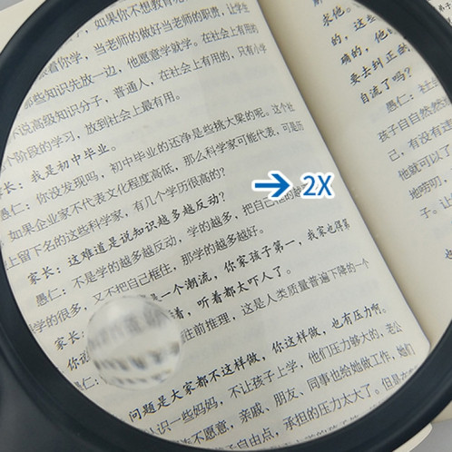 XT-4986E Handheld avec loupe lumineuse 10 fois lentille acrylique Loupe loupe portable SH5444948-07