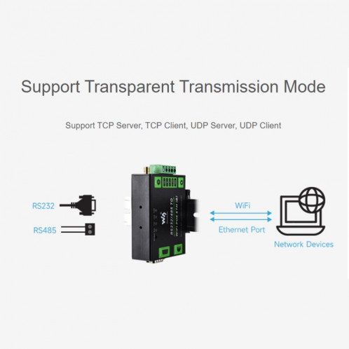 Serveur série de qualité industrielle Waveshare RS232/485 vers port réseau WiFi/Ethernet RJ45 SW3001641-021