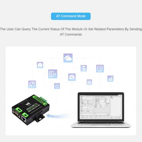 Serveur série de qualité industrielle Waveshare RS232/485 vers port réseau WiFi/Ethernet RJ45 SW3001641-021