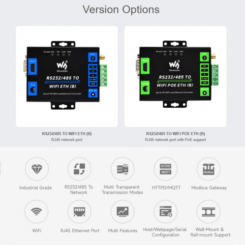 Serveur série de qualité industrielle Waveshare RS232/485 vers port réseau WiFi/Ethernet RJ45 SW3001641-021