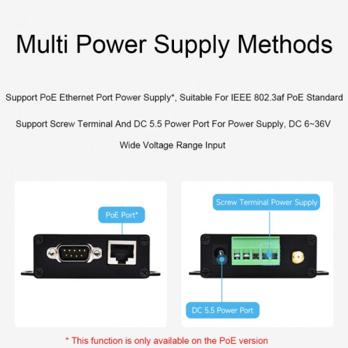 Serveur série de qualité industrielle Waveshare RS232/485 vers port réseau WiFi/Ethernet RJ45 SW3001641-021