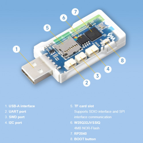 Carte de développement Waveshare 25394 RP2040-GEEK, basée sur le microcontrôleur RP2040, avec écran LCD couleur 1.14 pouces 65K SW5142267-010