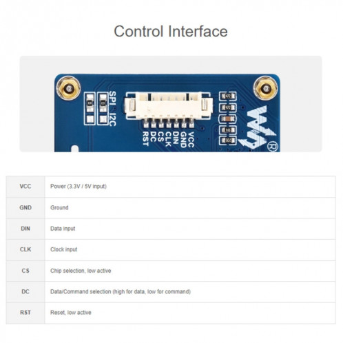Module d'affichage OLED Waveshare 1,54 pouces, résolution 128 × 64, communication SPI / I2C (bleu) SW401B1887-011