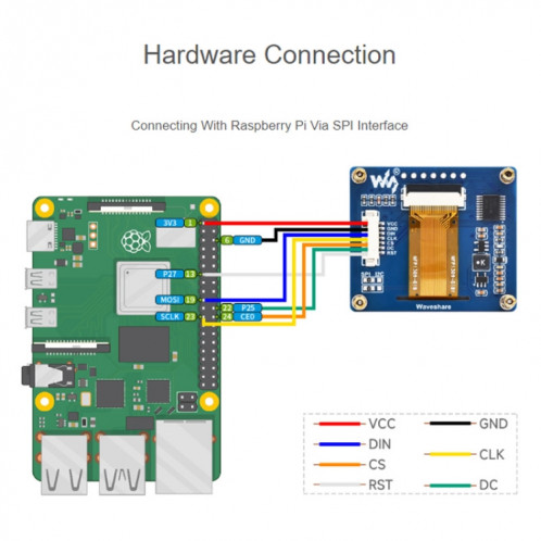 Module d'affichage OLED Waveshare 1,54 pouces, résolution 128 × 64, communication SPI / I2C (bleu) SW401B1887-011