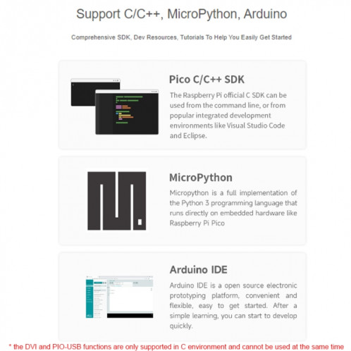Carte de développement Waveshare 25506 RP2040-PiZero, basée sur Raspberry Pi RP2040, 264 Ko de SRAM et 16 Mo SW51661680-09