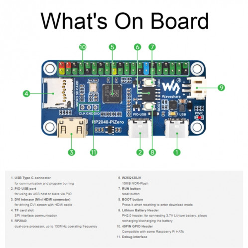 Carte de développement Waveshare 25506 RP2040-PiZero, basée sur Raspberry Pi RP2040, 264 Ko de SRAM et 16 Mo SW51661680-09