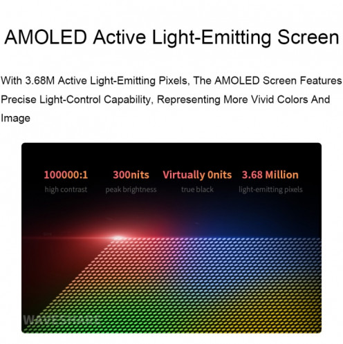Interface d'affichage Waveshare 13,3 pouces 2K 2560 × 1440 HDMI / Type-C Écran tactile AMOLED () SW701B288-020