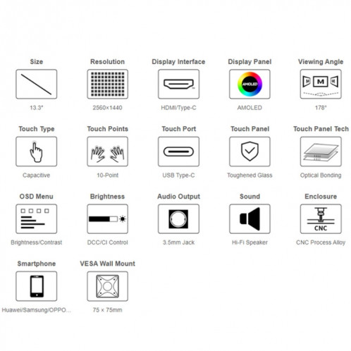Interface d'affichage Waveshare 13,3 pouces 2K 2560 × 1440 HDMI / Type-C Écran tactile AMOLED () SW701B288-020