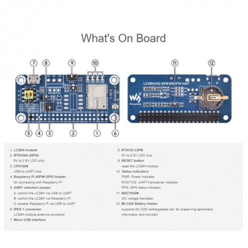 Waveshare pour Raspberry Pi LC29H série module GPS de positionnement double bande L1 + L5, spécification: (DA) GPS/RTK HAT SW94031837-017