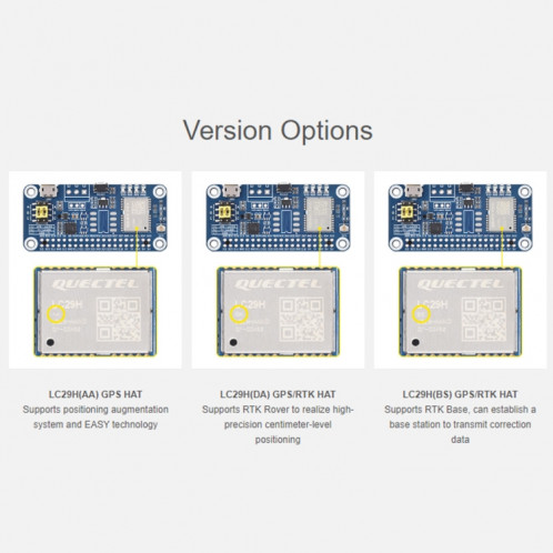 Waveshare pour Raspberry Pi LC29H série module GPS de positionnement double bande L1 + L5, spécification: (DA) GPS/RTK HAT SW94031837-017