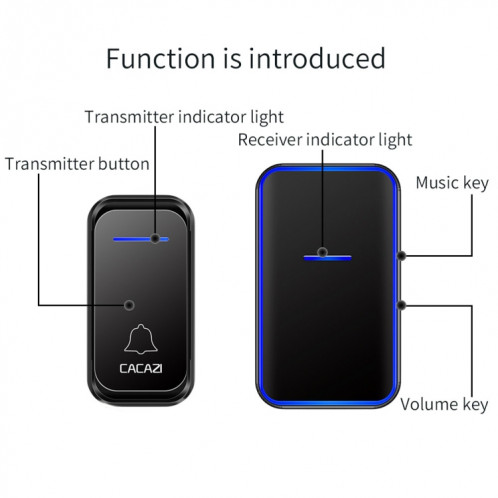 CACAZI Home Smart Digital Wireless Doorbell Sonnette électronique à distance pour personnes âgées, Style: Prise UE (Blanc) SC402A1120-011