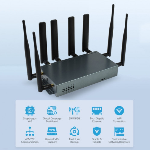 Routeur 5G industriel CPE sans fil Waveshare RM520N-GL, Snapdragon X62 intégré () SW301B1145-011