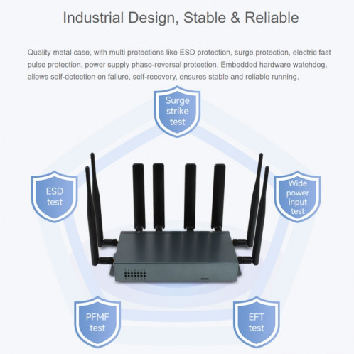 Routeur 5G industriel CPE sans fil Waveshare RM520N-GL, Snapdragon X62 intégré () SW301B1145-011