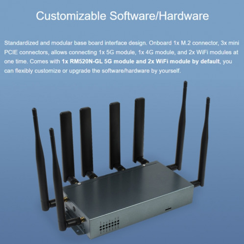 Routeur 5G industriel CPE sans fil Waveshare RM520N-GL, Snapdragon X62 intégré () SW301B1145-011