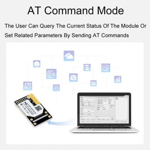 Module Waveshare 25116 UART vers WiFi et Ethernet, module 802.11b/g/n intégré SW5315539-013