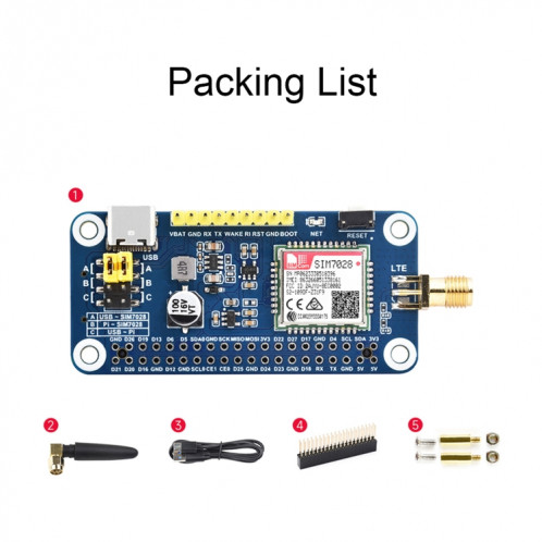 Waveshare 25349 SIM7028 NB-IoT HAT pour Raspberry Pi, prend en charge la communication NB-IoT à bande mondiale SW53209-010