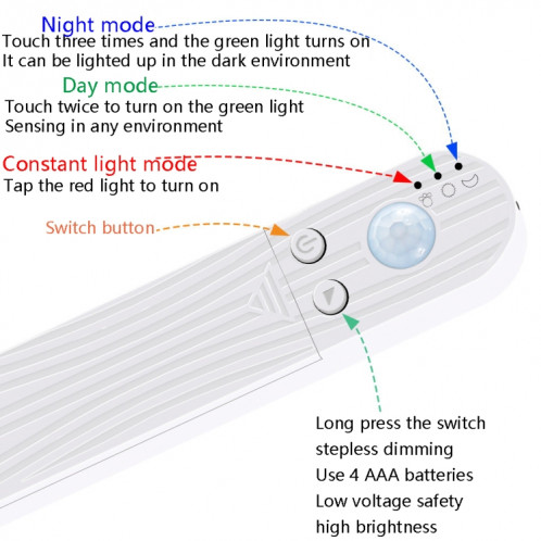 0.5m LED Battery Boîte Bande lumineuse Intelligent Induction Diming Soft Light Strip Électrombouille Étanche Étanche Cabinet Ruban de lumière (2700K (Blanc chaud))) SH501A1808-07