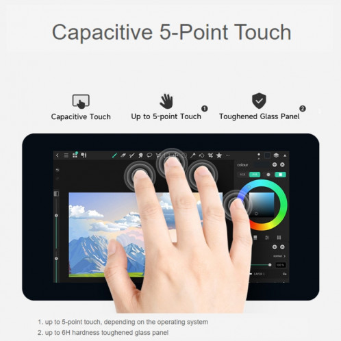 Écran tactile capacitif Waveshare 7 pouces 800 × 480 IPS, interface DSI, contact 5 points avec étui SW95021399-018