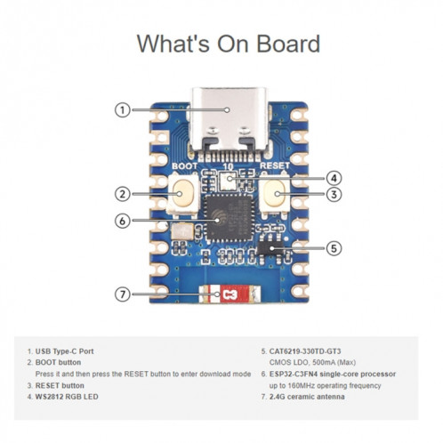 Waveshare 2,4 GHz ESP32-C3 Mini carte de développement, basé sur un processeur monocœur ESP32-C3FN4 avec en-tête SW97021603-010