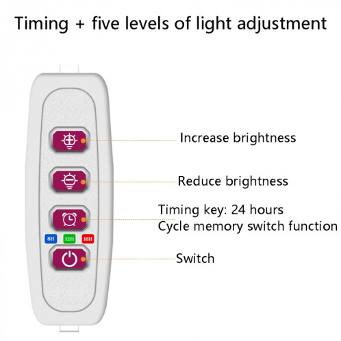 Lampe de croissance de plante LED Spectroscopie complète Timing intelligent Remplissage d'intérieur Anneau de lumière Lampe d'installation, Puissance: Trois Tête (Sunshine) SH403A1784-07