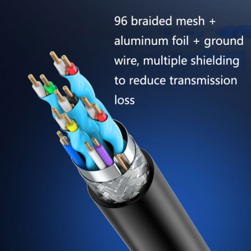 Jasoz HDMI Projecteur haute définition Computer Video Video Cable sans oxygène Copper Copper, Longueur du câble: 20m SH3911425-07