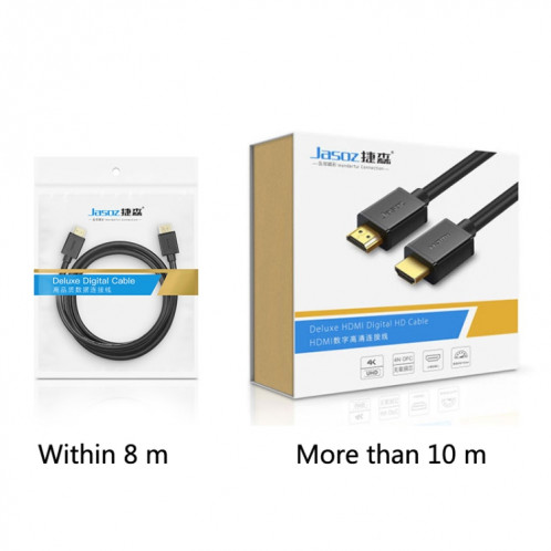 Jasoz HDMI Projecteur haute définition Computer Video Video Cable sans oxygène Copper Copper, Longueur du câble: 20m SH3911425-07