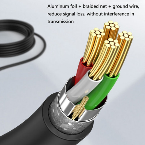 3 PCS JASOZ Câble d'impression USB Câble de cuivre sans oxygène, Durée de câble: 3M SH13051273-08