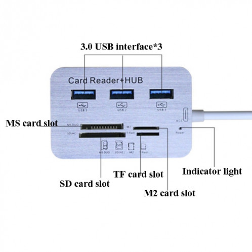 619-3.0 3 HUB PORT + 4 Lecteur de carte de port Un à trois séparateur de moyeu USB à haute vitesse USB 3.0 (blanc) SH401A442-06