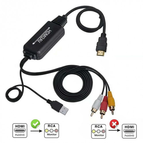 RL-HTAL1 HDMI TO AV Convertisseur Spécification: Inspinement masculin à l'homme SH0501648-06