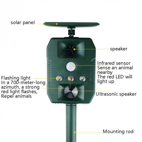 Répellant à ultrasons Souris Solaire Repeller Animal Solar SH28841568-07
