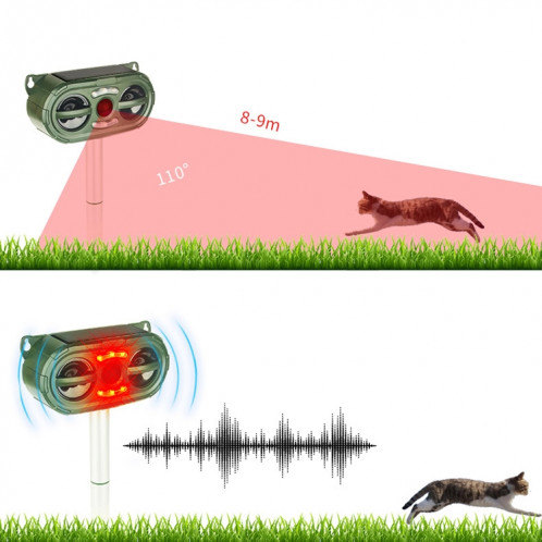 Répellant à ultrasons Souris Solaire Repeller Animal Solar SH86831918-07