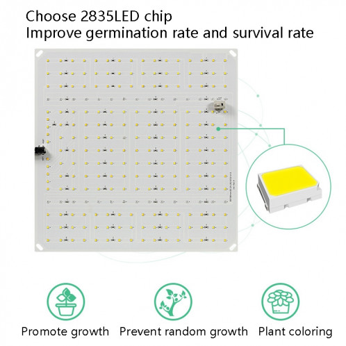 Lumière de croissance à effet de serre à serre à haute spectrale à LED SH901A925-07