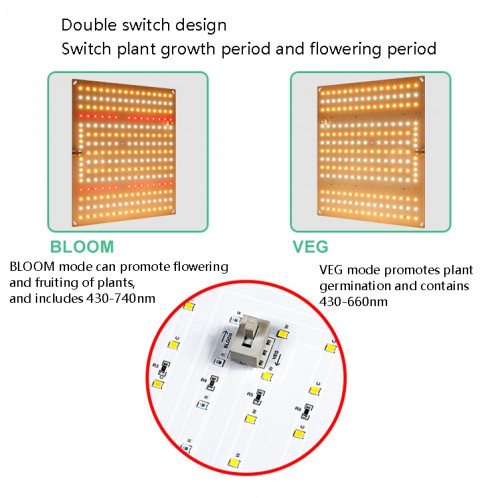 Lumière de croissance à effet de serre à effet de serre lumineux de plante LED, puissance: H2 234 LED 50W (fiche UE) SH902A218-07