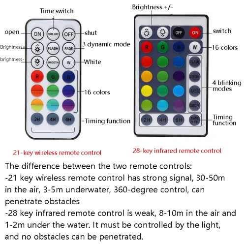 Lampe de plongée de plongée à télécommande à télécommande à télécommande, SPEC: 7cm 13 LED + Télécommande à clé RF21 (1 PC + 1 télécommande) SH303A314-07