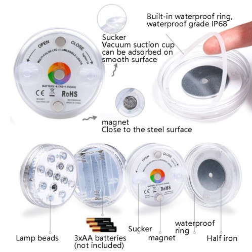Lampe de plongée à la télécommande à télécommande à télécommande, Spécification: 8.5cm 13 LED + Télécommande IR 28 Key (1 télécommande PC + 1) SH304A666-07