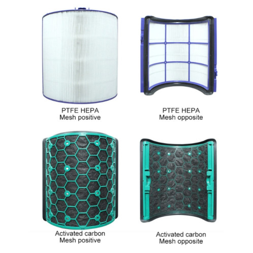 Accessoires de filtre purificateur d'air pour Dyson TP04 / DP04 / HP04, Spécifications: 1 SET Filtre SH62021424-07