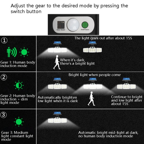 134 LED Solar Split Type Courtyard Lampe de couloir à l'imperméable extérieur Jardin Human Sensing Sensing Street Light SH3301560-07