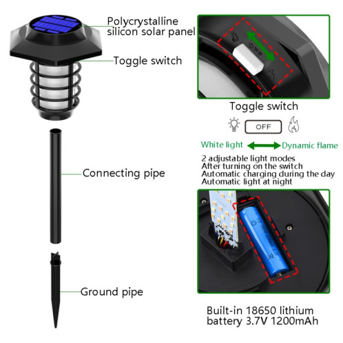 Solar LED de la pelouse Simulation de la pelouse Flame Lampe de jardin EXTÉRIEUR Eclairage Paysage Lumière, Spec: 66 LED SH4902348-08