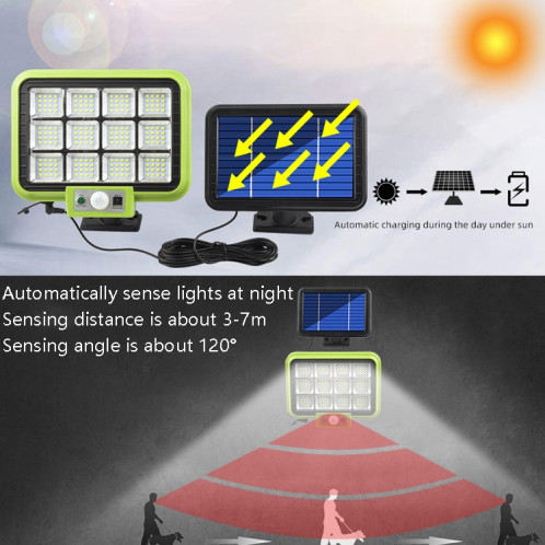 9 x 28 COB extérieur étanche Solar Solar Type de classement mural Human Induction Jardin Corridor Street Light SH8413770-07