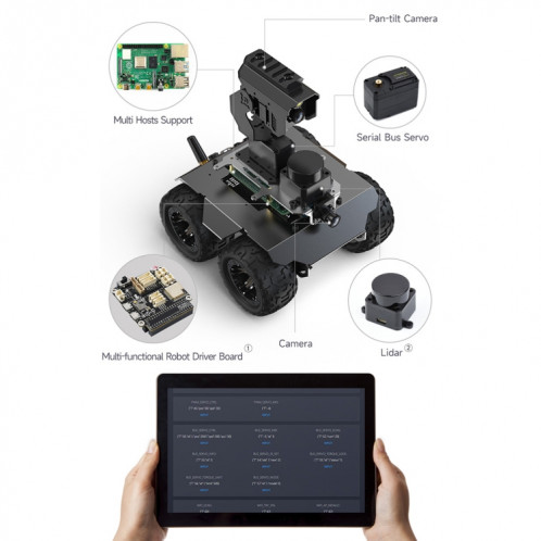 Châssis de robot mobile extensible et flexible Waveshare WAVE ROVER 4WD, module ESP32 intégré () SW901B950-020