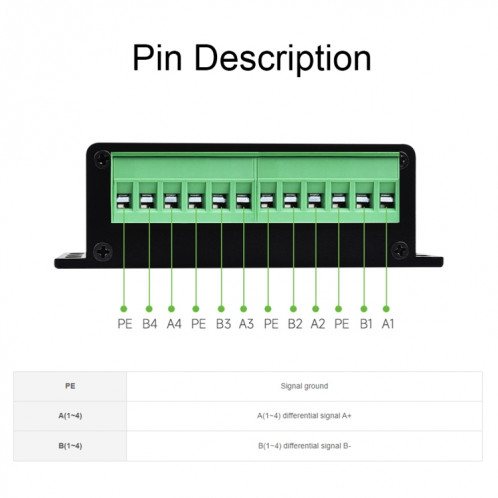 Waveshare 25219 Convertisseur USB industriel vers 4Ch RS485 SW687391-010
