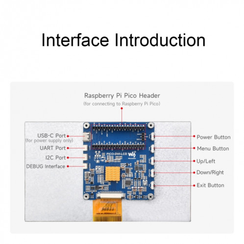 Waveshare 7 pouces pour Raspberry Pi Pico 1024 × 600 pixels, panneau IPS, module d'affichage DVI SW830187-010