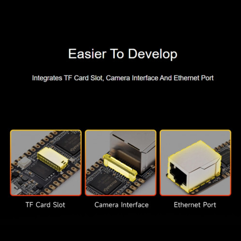 Carte de développement micro Linux Waveshare LuckFox Pico Plus RV1103, avec port Ethernet et en-tête SW2101408-014