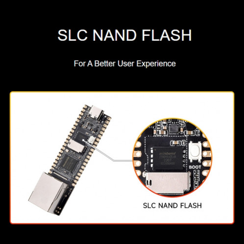 Carte de développement Micro Linux Waveshare LuckFox Pico Plus RV1103, avec port Ethernet sans en-tête SW2102509-014