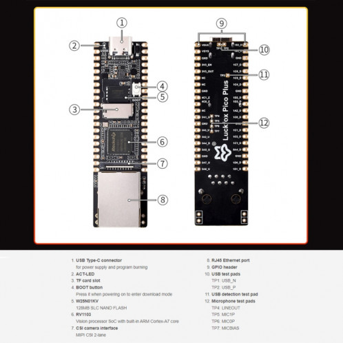 Carte de développement Micro Linux Waveshare LuckFox Pico Plus RV1103, avec port Ethernet sans en-tête SW2102509-014