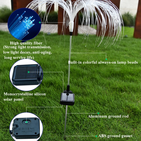 Solar Fibre optique Lampe de la législation à la pelouse de la lampe LED lampe de décoration de jardin extérieure (lumière colorée) SH601A1198-06