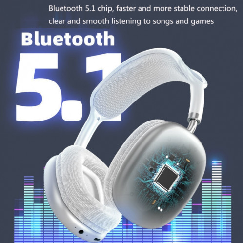 P9Bluetooth5.1Subwoofercasque sans filSupport de carteAUX/TF(bleu) SH101E325-07