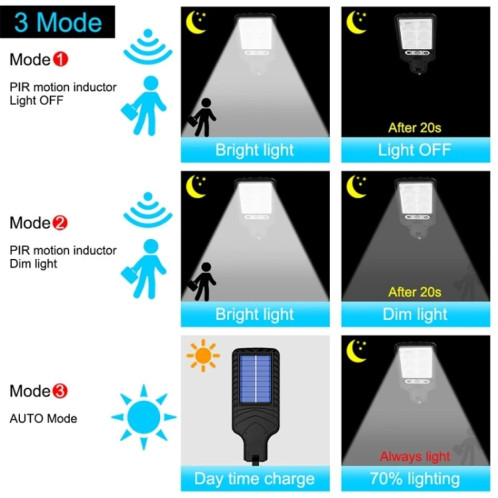 616 Solar Street Light LED Human Corps Induction Lumière de jardin, Spécifications: 72 SMD Pas de télécommande SH41051993-07