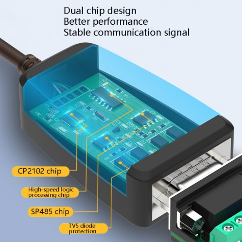 DTECH DT-5019 Câble de conversion USB à RS485 / RS422, puce FT232, longueur: 1,5 m SD92021160-07